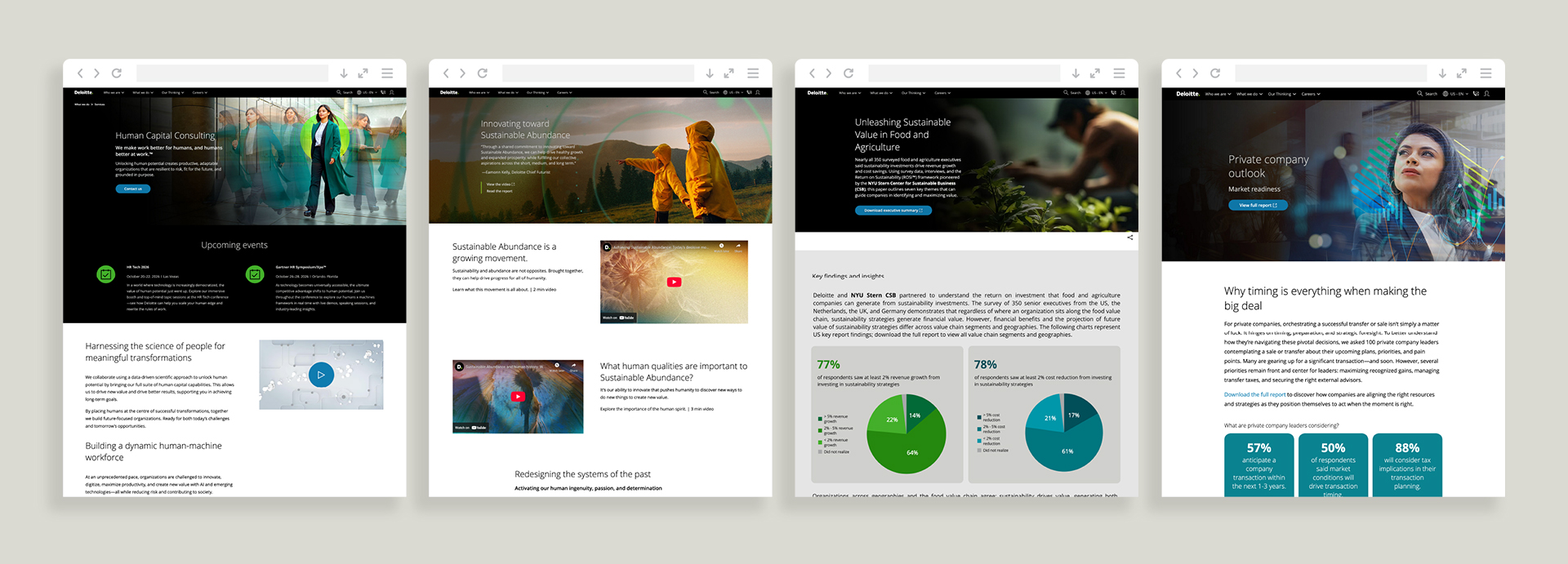 websites